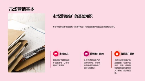 市场营销推广计划