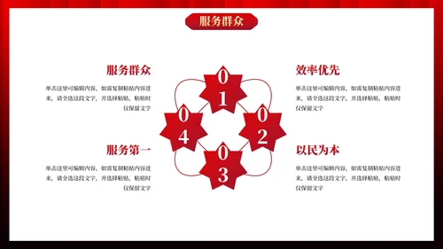 红色实景党政党建个人先进事迹总结PPT模板