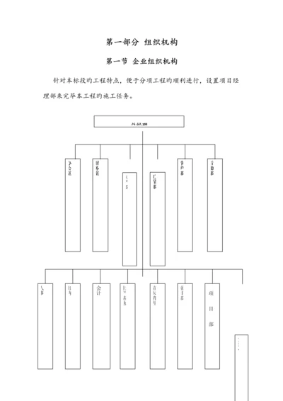 苗木供应方案.docx