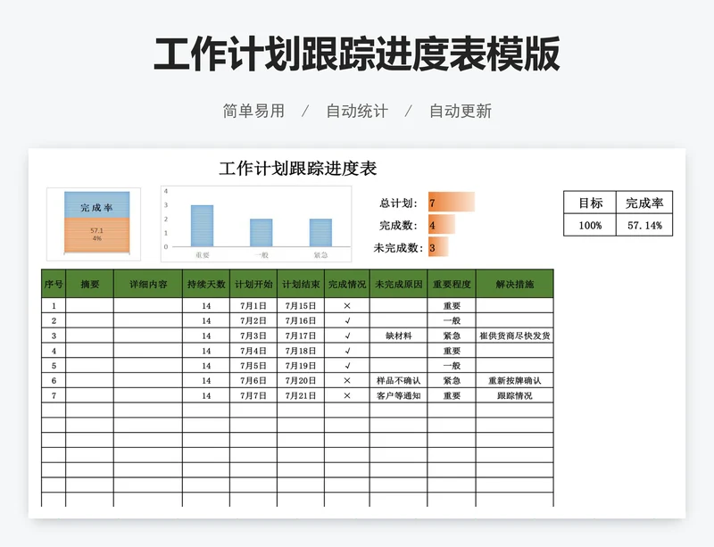 工作计划跟踪进度表模版