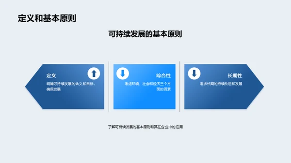 绿色之路：企业可持续发展