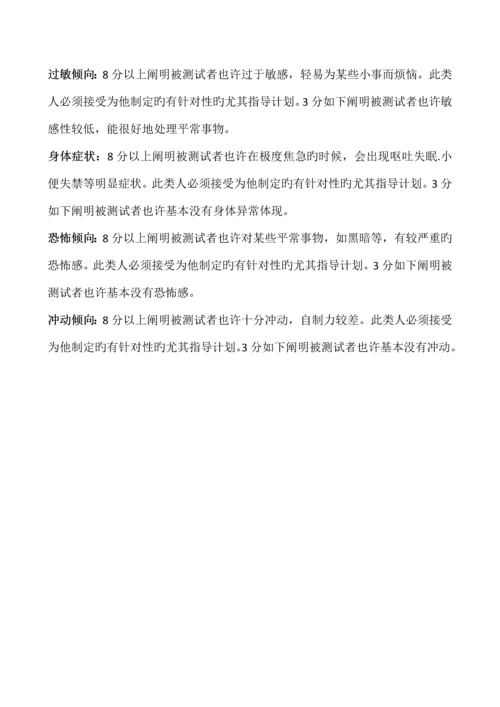MHT心理测验简介及计分规则.docx