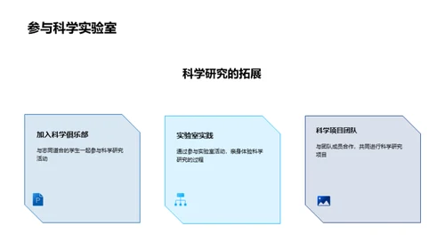 科学探索的秘密之旅