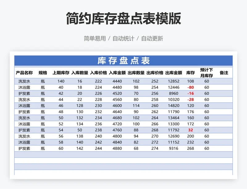 简约库存盘点表模版
