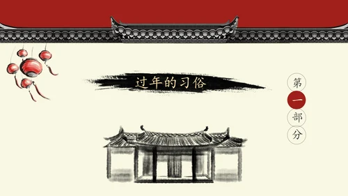 传统中国风北京记忆春节文化宣传PPT模板