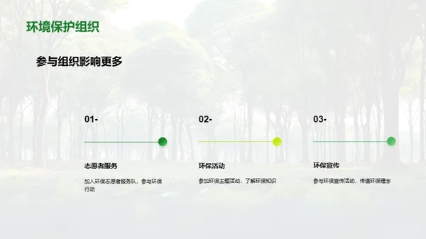 3D风其他行业教学课件PPT模板