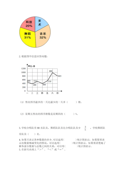 小学数学六年级上册期末考试试卷含答案（轻巧夺冠）.docx