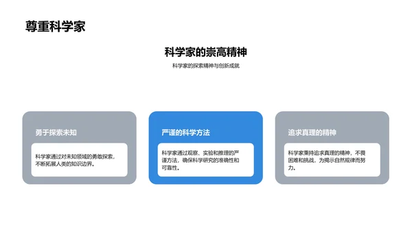 科学家的工作与影响PPT模板