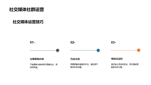 餐饮行业新产品发布