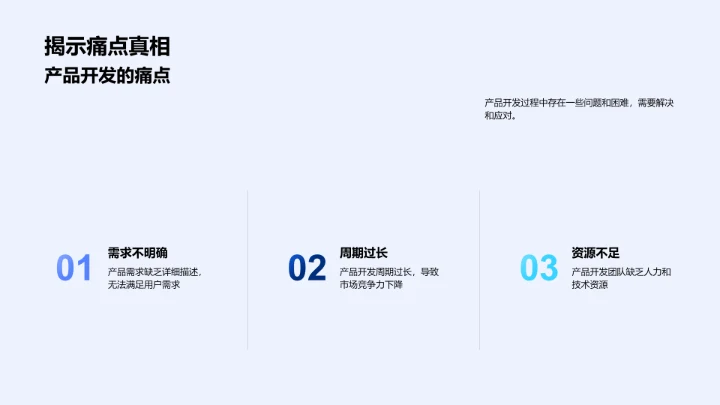 大数据驱动的产品策略报告PPT模板