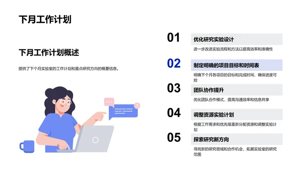 实验室研究月报PPT模板