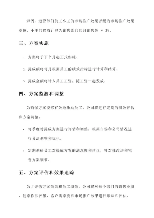 文化公司各部门提成方案