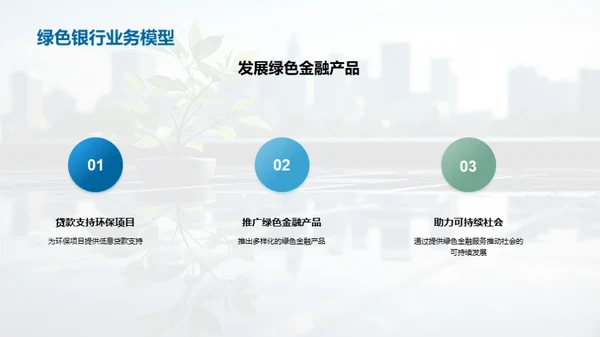 绿色金融：银行业的未来