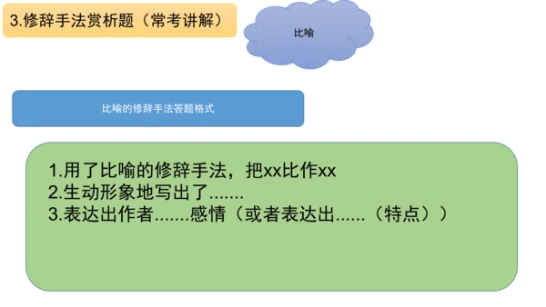 部编版语文五年级阅读理解期中重点知识复习讲解   课件