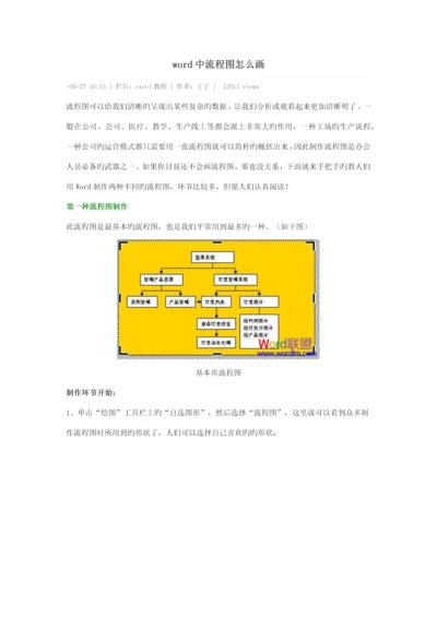 word中绘制标准流程图.docx