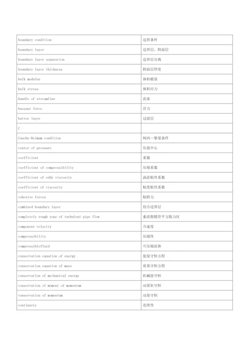工程流体力学中英翻译.docx