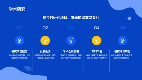 蓝色卡通风求职简历PPT模板