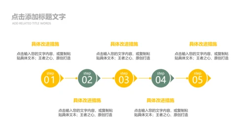 清新瑜伽会馆健身养生培训营销宣传PPT