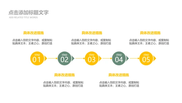 清新瑜伽会馆健身养生培训营销宣传PPT