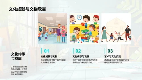 历史教学创新法PPT模板