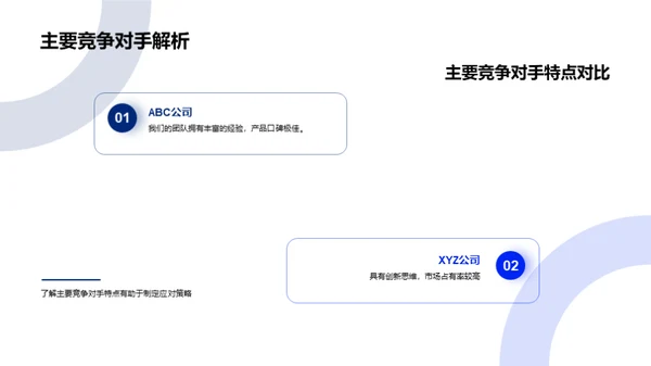 游戏设计，我是关键