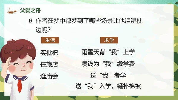 部编版语文五年级上册父爱之舟课件PPT模板