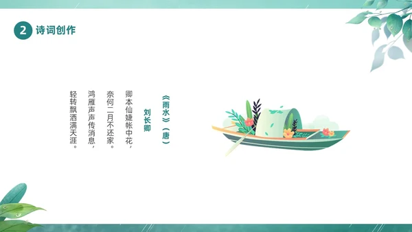 绿色春天中国二十四节气之雨水节气介绍PPT