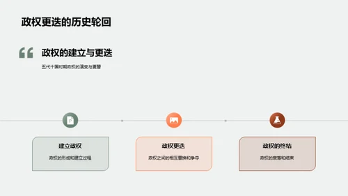 解读盛世：五代十国时代探秘