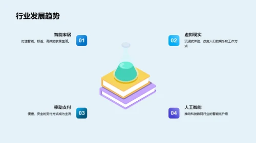 走进科技新纪元