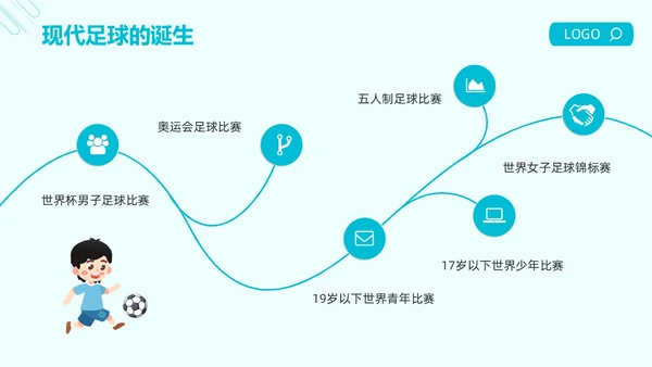 蓝色简约足球的起源与发展足球发展史PPT模板宣传PPT动态PPT