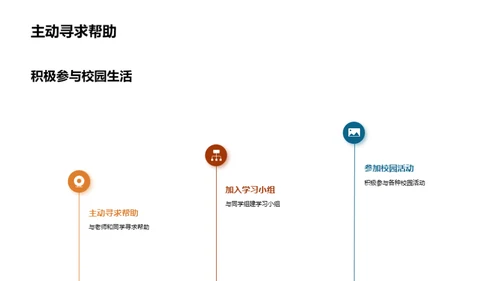 初中生活适应指南