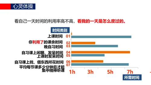 让优秀成为一种习惯主题教育班会PPT课件