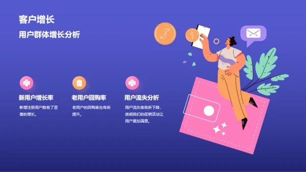 紫色3D创意酷炫双十二活动复盘PPT模板