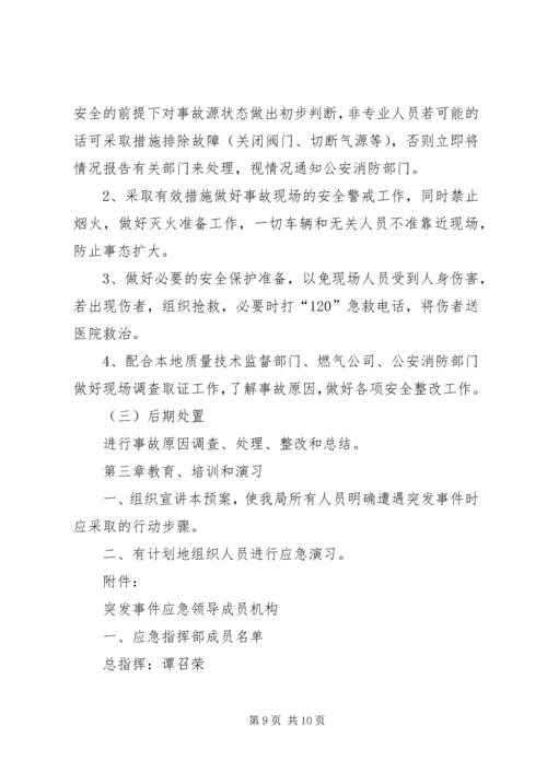 食品药品监督管理局突发事件应急预案.docx