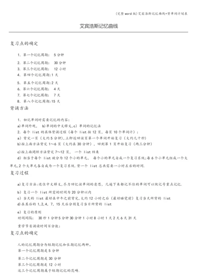 (完整word版)艾宾浩斯记忆曲线+背单词计划表.docx