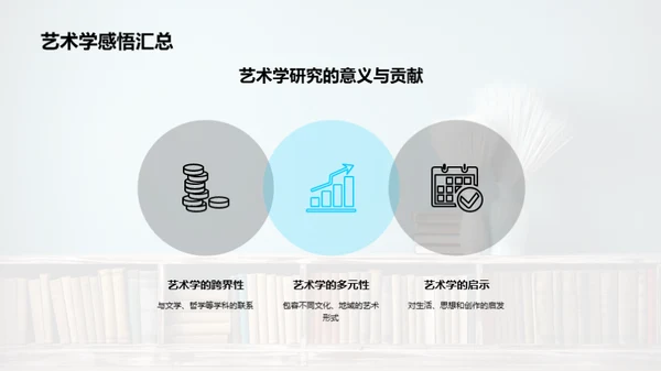 艺术学研究探究