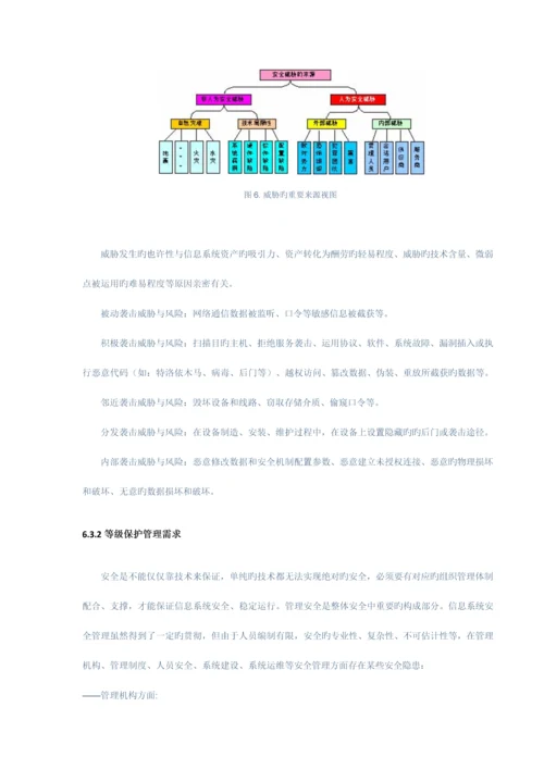 三级等保安全建设方案.docx