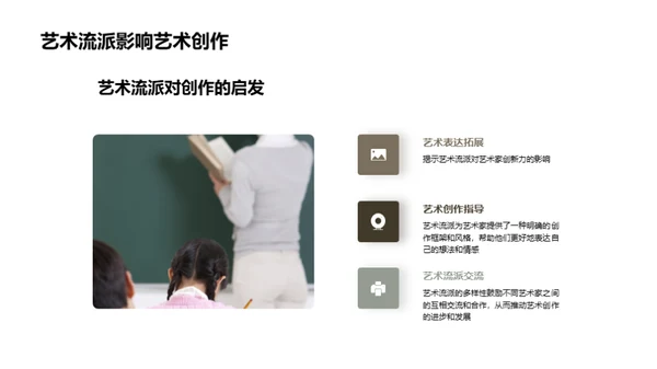艺术历史纵观