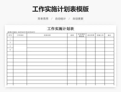 工作实施计划表模版
