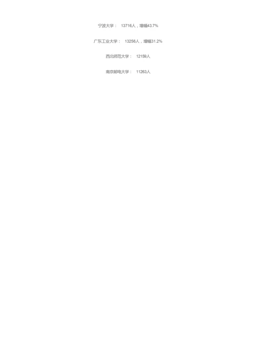 全国各省市考研报考数据汇总！你报考的地区、院校到底有多难？.docx