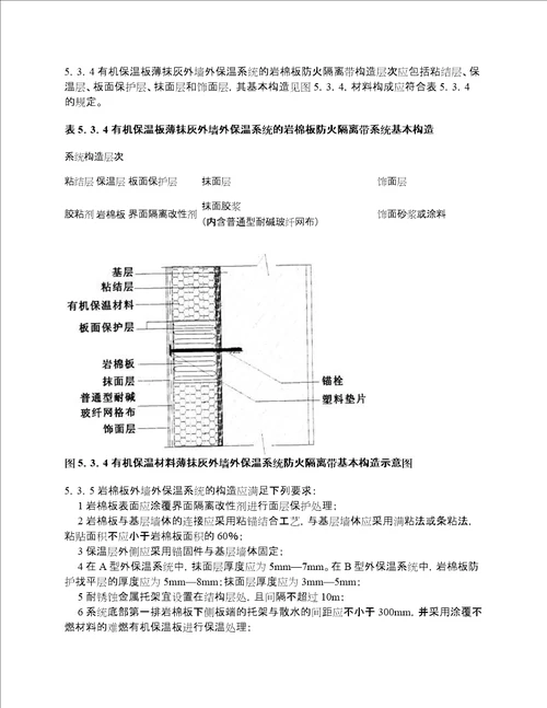 陕西省岩棉板外墙外保温系统应用技术规范附条文说明DBJ61T75