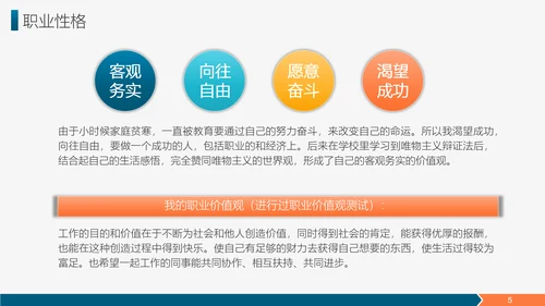 雄鹰展翅职业生涯规划简历PPT