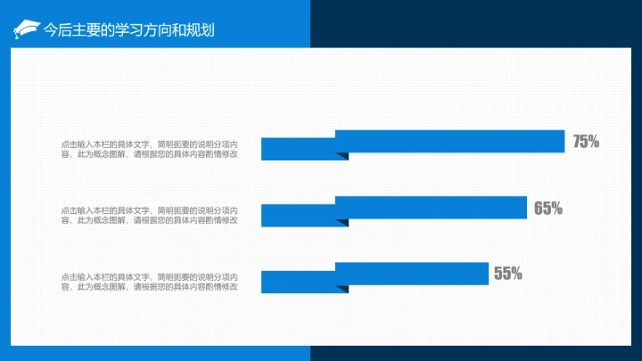 博士入学复试报告汇报PPT模版