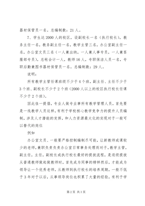 人员编制优化方案精选.docx