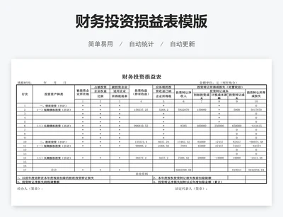 财务投资损益表模版