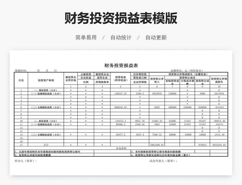财务投资损益表模版