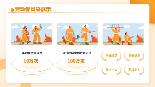 橙色插画风劳动节创意活动方案PPT模板