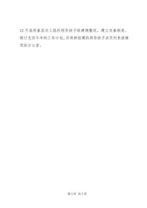 朱仙庄镇关工委规范化建设工作计划.docx