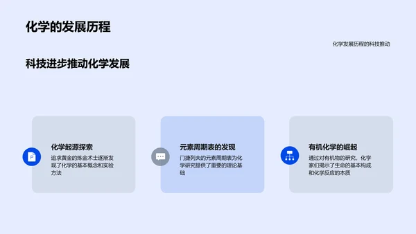 通识化学教学PPT模板