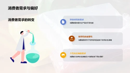 塑料包装箱行业新视角